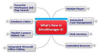 Mindjet releases MindManager 8 with major enhancements