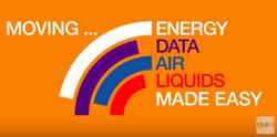 New video shows how igus energy chains make movement easy