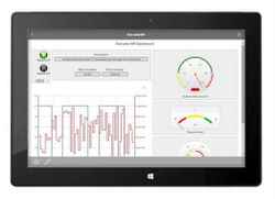 Mobile capabilities added to FactoryTalk VantagePoint Software 
