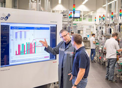 View and interpret data for Industry 4.0 and smart factories