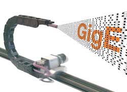 Igus launches GigE cable for dynamic applications