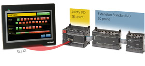 Visualise safety: HMI supports programmable safety controller