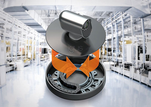 Plastic guide channel protects cables with smallest bending radii and saves costs