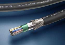 Madison Cable InfiniTwist cables outperform parallel-pair cables