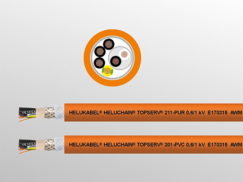 Flexible cables for servo motor systems