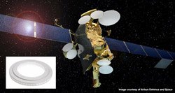 Reliance supplies custom componentry for satellites