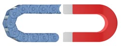 New energy chains and cables for food industry applications