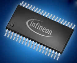 Infineon XMC1000 Industrial MCUs in stock at Mouser