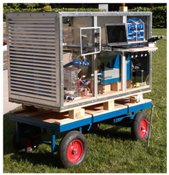 Portable generator uses hydrogen fuel cell and supercapacitor