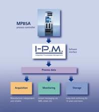 IPM software interface provides process management data