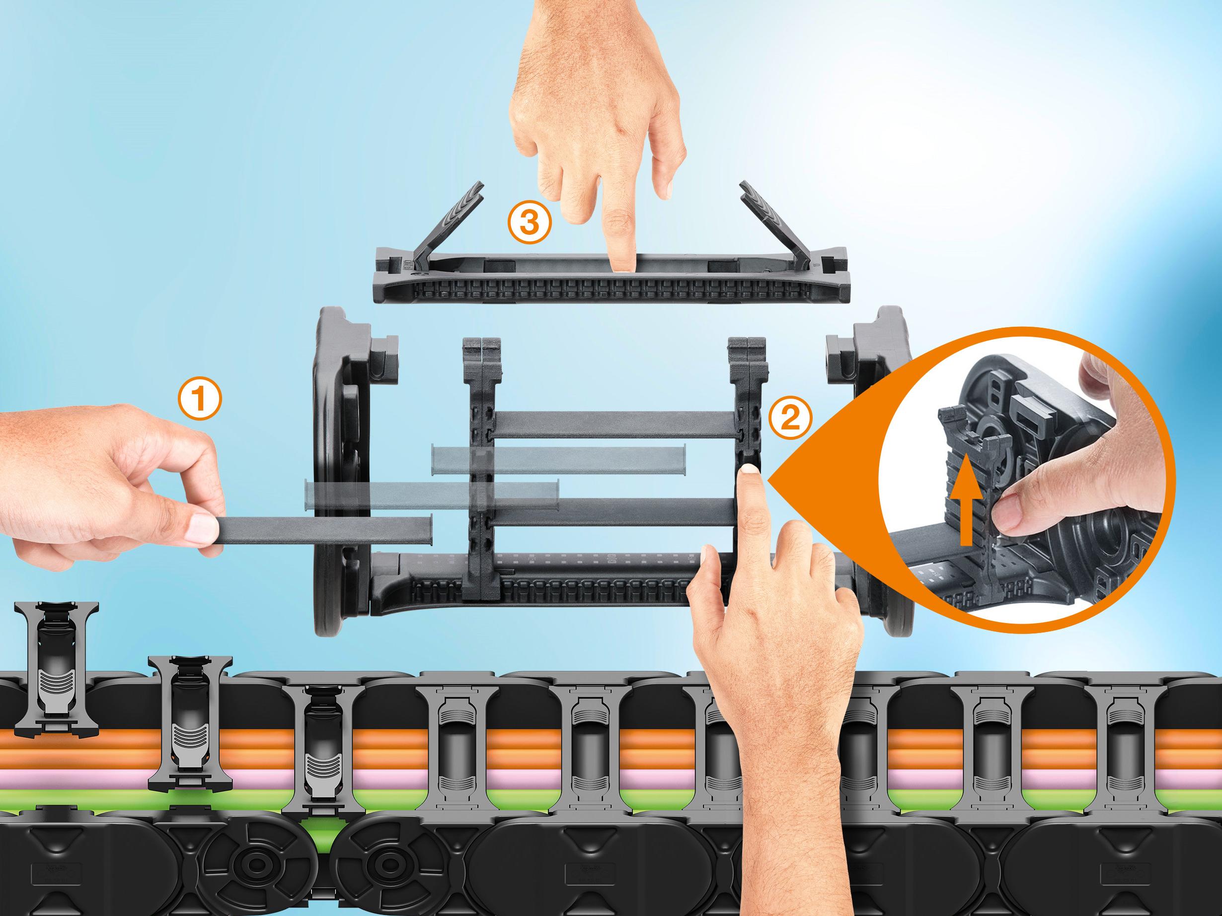 E4Q energy chain designed to slash assembly time