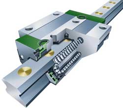 See innovative linear guides, actuators and lubricators