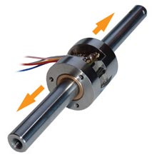 LinACE absolute InAxis linear shaft encoders   