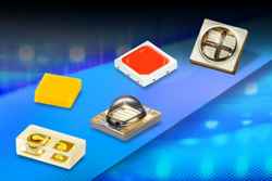 OMC's Micro Series LEDs for miniaturised display applications