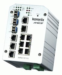 Gigabit managed ethernet switch offers faster recovery