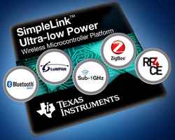 TI SimpleLink low power wireless MCUs now at Mouser