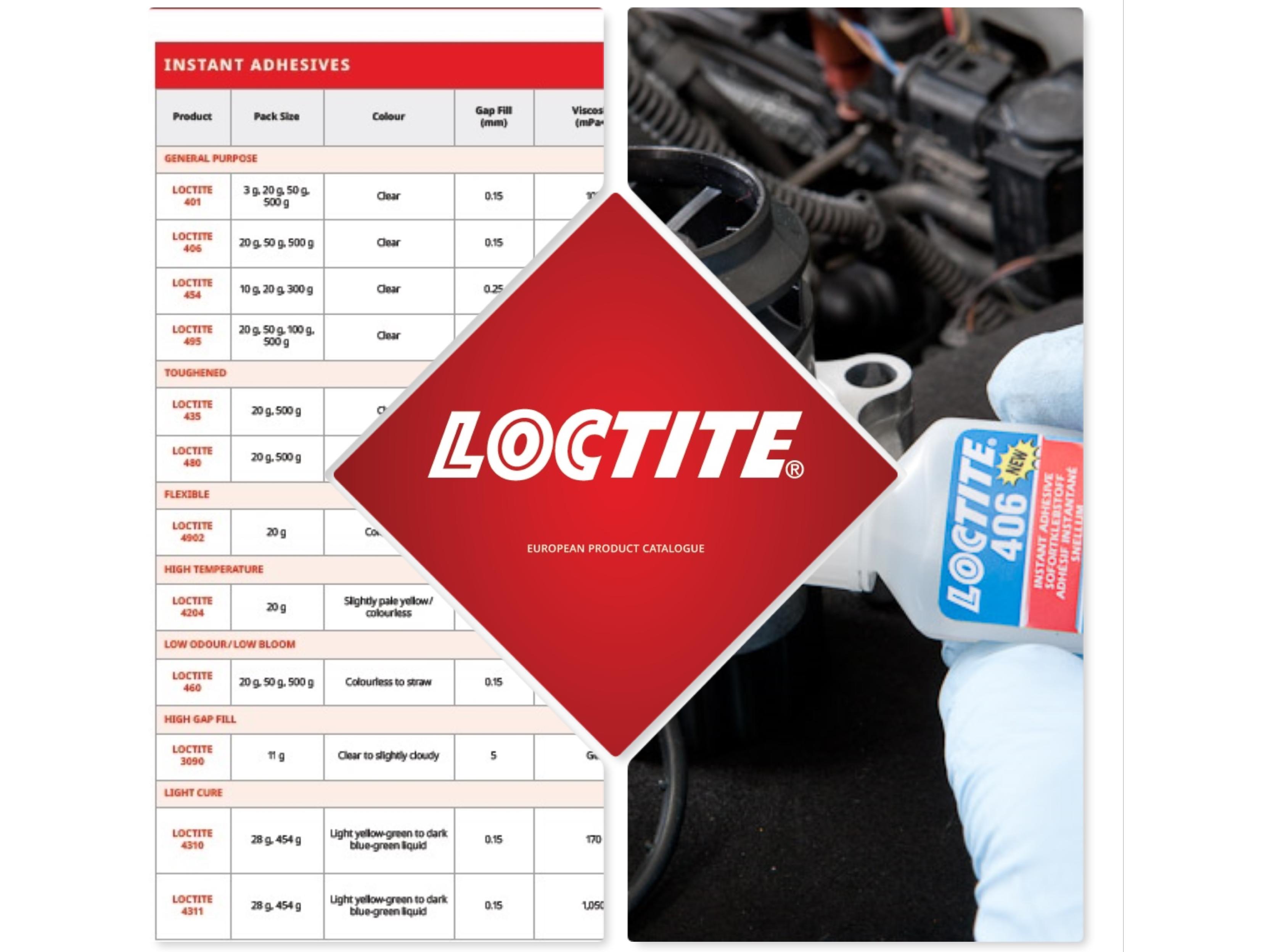 New guide to core LOCTITE product range launched