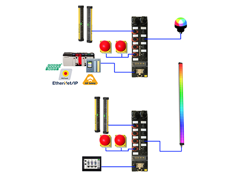 Fieldbus, networking and safety solutions
