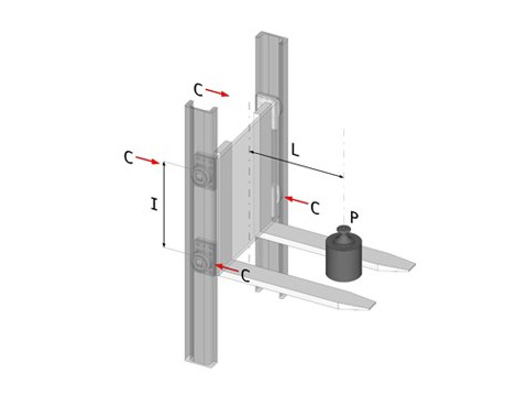 New Online Tool Simplifies Selection of Combined Roller Bearing