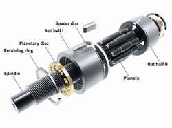 Planetary screw drive has high load-carrying capacity