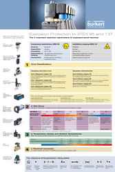 Free ATEX selection poster demystifies explosion criteria