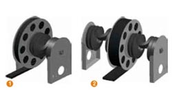 igus e-spool eliminates the need for slip rings on cable drums