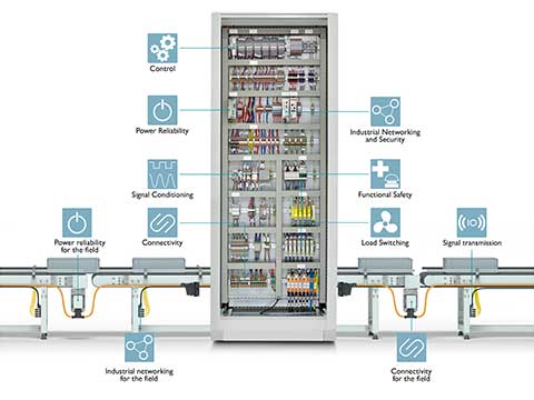 Your strong partner for machine building