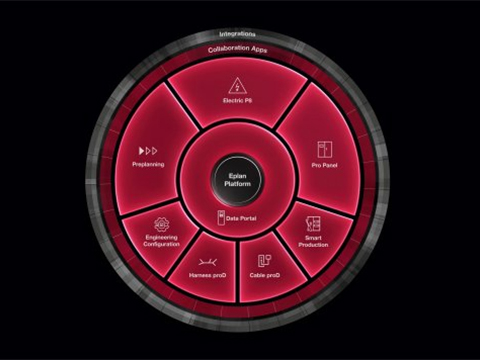 New software, new portfolio: the Eplan Platform 2026